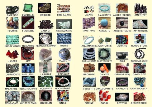 WholesaleGemShop - 100 gm. Blue Onyx Tumbled Stones, Metaphysical Healing, Chakra Stone, Reiki, Gift in Kuwait