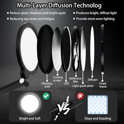 إضاءة لتسجيل الفيديو، 3 درجات حرارة اللون، 10 مستويات سطوع قابلة للتعديل لإضاءة مؤتمرات الفيديو، أدوات تحكم ناعمة الملمس، للتسجيل/الكمبيوتر/الاجتماعات in Kuwait