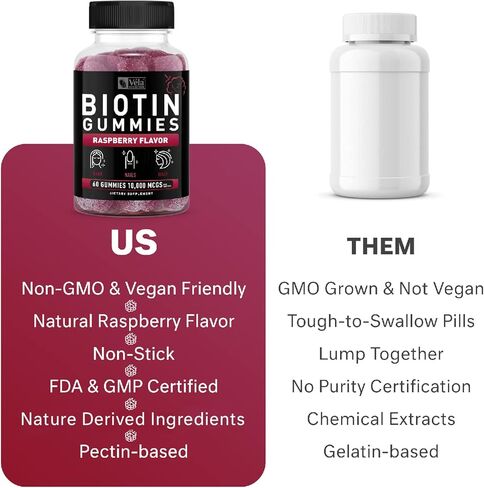 علكة فيلا بيوتين 10000 ميكروجرام | أعلى فعالية للشعر والبشرة والأظافر الصحية للنساء والرجال والأطفال، مكمل غذائي قابل للمضغ | 60 عدد in Kuwait