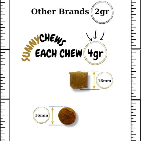صاني تشيوز مضغ الورك والمفاصل للكلاب| ساعد في تخفيف الألم وتخفيف تصلب المفاصل مع MSM الجلوكوزامين كوندرويتين للكلاب | ملحق مفصل الكلب مع لحم الخنزير المقدد | لدغات الحركة للكلاب، 90 قطعة مضغ، 12 أونصة in Kuwait