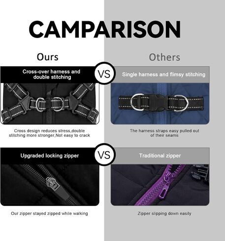 YHQPHZM Dog Coat,Warm Dog Winter Jacket Pet Jacket,Black Waterproof Windproof Pet Coat Jacket with Built in Harness,Dog Fleece Vest with Zipper Cold Weather Coat for Small Medium Dogs(M,Black) in Kuwait