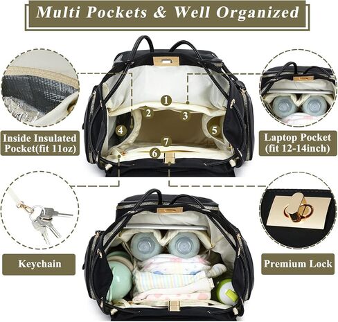 حقيبة ظهر للحفاضات من Terzini Bear، حقائب حفاضات للأطفال مع منفذ شحن USB، خطاف لعربة الأطفال، بساط تغيير الحفاضات in Kuwait