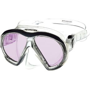 Subframe Mask, ARC