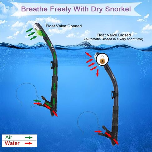 WACOOL Adults Snorkeling Snorkel Scuba Diving Package Set Gear with Travel Full Foot Short Swim Pocket Fins Anti-Fog Coated Glass Silicon Mouth Piece Purge Valve and Anti-Splash in Kuwait