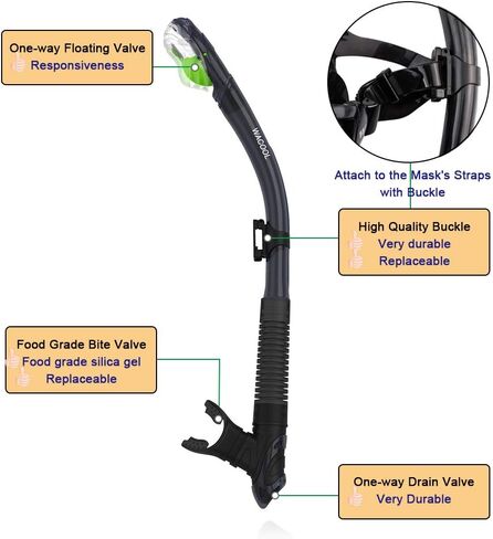 WACOOL Adults Snorkeling Snorkel Scuba Diving Package Set Gear with Travel Full Foot Short Swim Pocket Fins Anti-Fog Coated Glass Silicon Mouth Piece Purge Valve and Anti-Splash in Kuwait