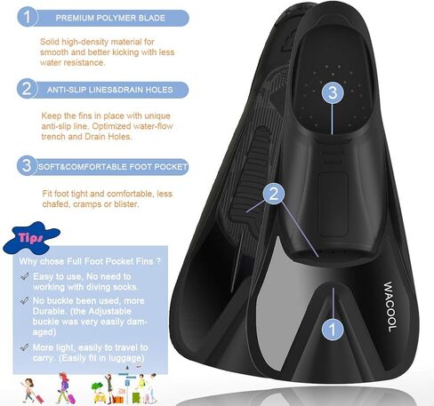 WACOOL Adults Snorkeling Snorkel Scuba Diving Package Set Gear with Travel Full Foot Short Swim Pocket Fins Anti-Fog Coated Glass Silicon Mouth Piece Purge Valve and Anti-Splash in Kuwait