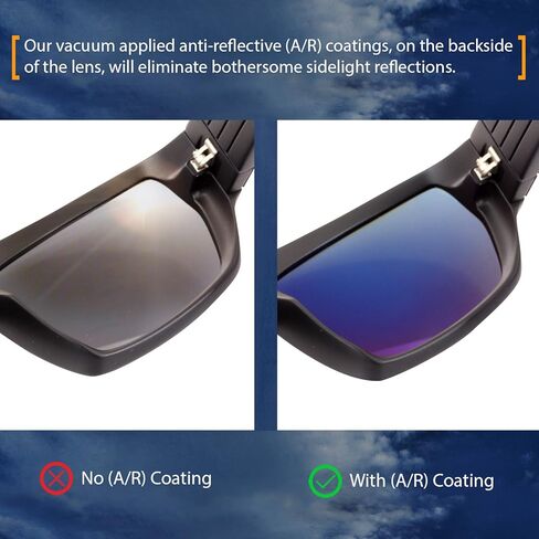 عدسات IKON LENSES البديلة لنظارات SPY Optic Dirk الشمسية - مستقطبة in Kuwait