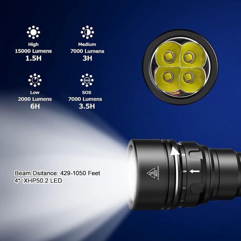 مصباح غوص احترافي من Willcrew DX150 بقوة 15000 لومن، مصباح غوص مقاوم للماء وقابل لإعادة الشحن تحت الماء، 4 أوضاع إضاءة مع شاحن وصندوق أدوات in Kuwait