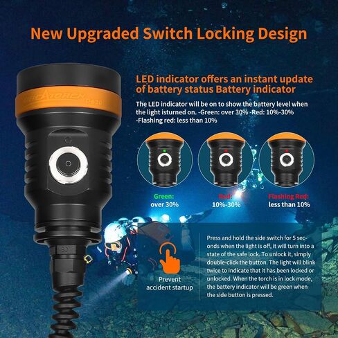 ORCATORCH D620 V2.0 2700 Lumen Primary Canister Dive Light 3 Modes Technical Diving Flashlight Underwater 150M Scuba Torch for Caving Wreck Diving in Kuwait