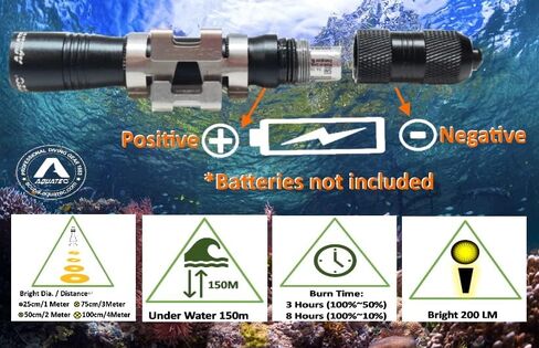 Scuba Diving Light Headlamp Underwater 150M Backup, Dive Flashlight 200 Lumens with Push-Button Switch, Stainless Steel Mask Strap Clip, Lanyard, Made in Taiwan in Kuwait