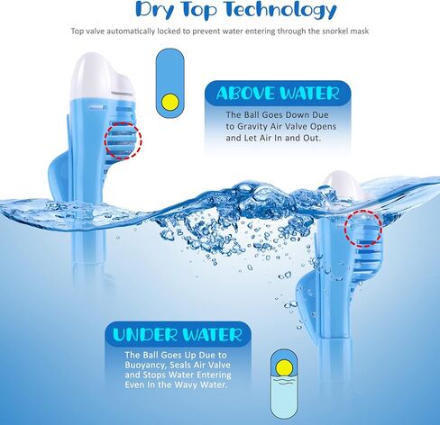 قناع الغطس لكامل الوجه للأطفال من جيميت، مجموعة غطس للأطفال رؤية بانورامية 180 درجة مع حامل الكاميرا، جزء علوي جاف قابل للطي ومضاد للتسرب ومضاد للضباب للغطس للأولاد والبنات in Kuwait