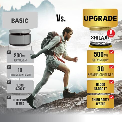 2Packs 15Gr Shilajit Pure Himalayan Organic with Fulvic Acid, Humic Acid and 85+ Trace Minerals - Shilajit Resin Supplement Support Immune System, Energy Production & Brain Health - 60-Day Supply in Kuwait