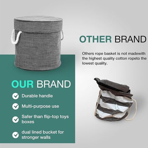 سلة تخزين الألعاب ومكعبات البناء من إيتيريش لغرف الأطفال - منظم تخزين منظم للألعاب، حقيبة قماش لغرفة اللعب هدية للأولاد والبنات (رمادي 13 بوصة × 12.5 بوصة) in Kuwait
