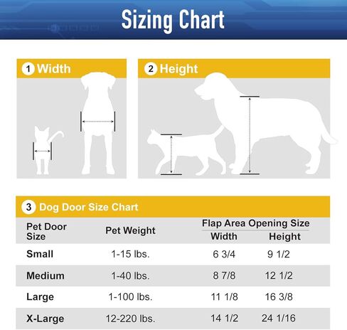 باب كلب كبير من الألومنيوم النقي، باب كلب كبير للجدار، باب للحيوانات الأليفة للجدار مع لوحة قفل منزلقة، أنفاق صندوقية موسعة، وإطار معدني سهل التركيب لسلالات الكلاب الكبيرة والقطط in Kuwait