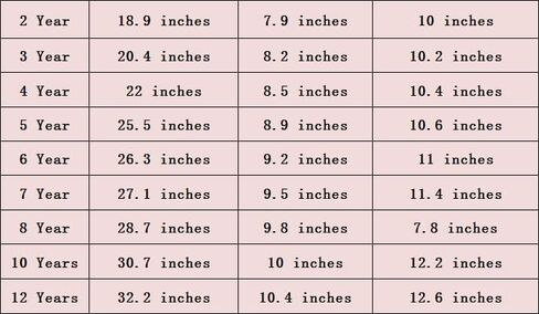Flofallzique Summer Little Girls Dress Vintage Floral Toddler Birthday Party Easter Sundress Baby Clothes in Saudi Arabia