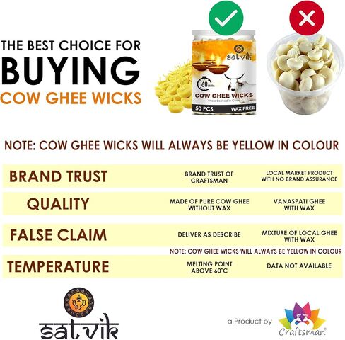 SATVIK 30 Pc Pure Cow Ghee Wicks for Pooja 60 Min Burning Time Home and Mandir Nitya Pujan Readymade Ghee Diya Jyot Indian Housewarming Return Gift Items Puja Accessories Diwali Diya Cotton Wicks in Kuwait