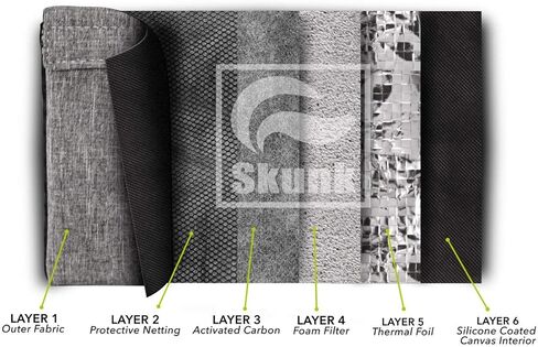 حقيبة Mr Slick المقاومة للرائحة مقاس 11 بوصة × 6 بوصة مزودة بتقنية SK9 Premium عديمة الرائحة، رقم براءة الاختراع الأمريكية D824,672 in Kuwait