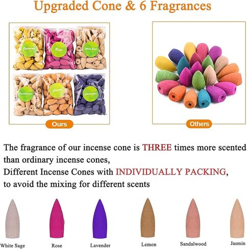 مخاريط البخور 240 مخاريط باك فلو 6 عطور مختلطة مخروط بخور أقوى معطر مع حامل للبخور ، حصيرة مقاومة للحريق in Kuwait
