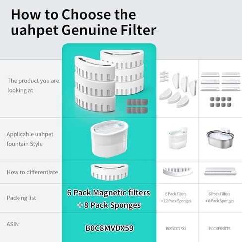 uahpet نافورة مياه للقطط، نافورة مياه للحيوانات الأليفة تعمل بالبطارية ولاسلكية للقطط بالداخل، موزع مياه تلقائي للتركيب بدون جهد للقطط والكلاب 67 أونصة/2 لتر in Kuwait