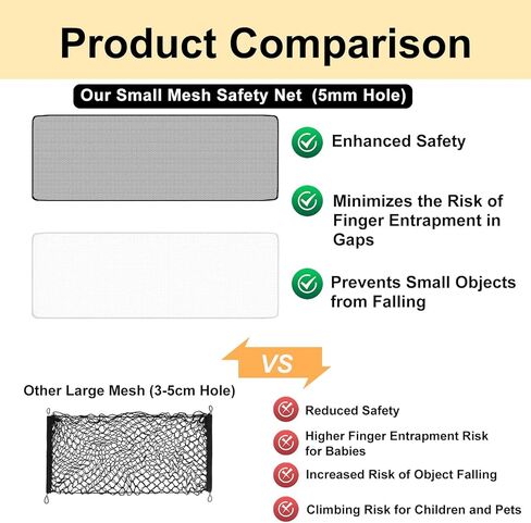 شبكة امان للشرفة للاطفال - 6.6 قدم × 3 قدم سميكة للحيوانات الاليفة في الشرفة والشقة والقطط، شبكة امان للدرابزين وواقي السلالم (ابيض) in Kuwait