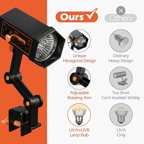 AZV Reptile Heat Lamp, UVA UVB Turtle Basking Spot Light with Clamp, Adjustable 360° Rotatable Arm, 25W Bulb Dimmable Habitat Heating Gecko Lamp for Tortoise, Snake, Frog, Lizard, Cockatoo, Chameleon in Kuwait