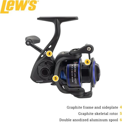 Lew's American Hero 100 6.2:1 Spinning Reel,Blue in Saudi Arabia