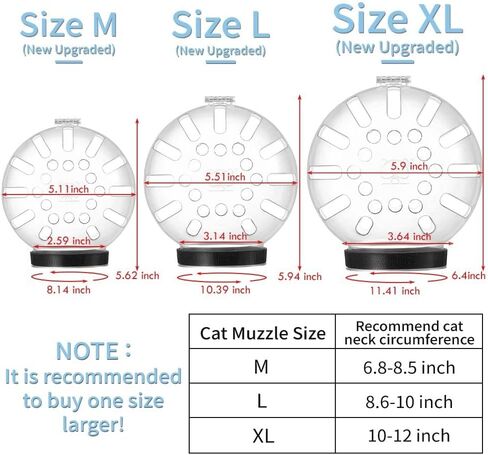 غطاء رأس قابل للتعديل للقطط من أوفيدا، كمامات مضادة للعض قابلة للتنفس تمنع من عض القطط ومضغها، تمنع السلامة للحيوانات الأليفة الصغيرة (M (مطور)) in Kuwait