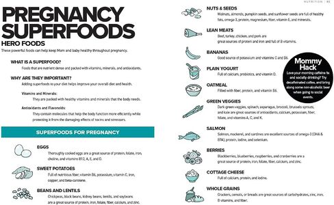 The Simplest Pregnancy Book in the World: The Illustrated, Grab-and-Do Guide for a Healthy, Happy Pregnancy and Childbirth in Saudi Arabia