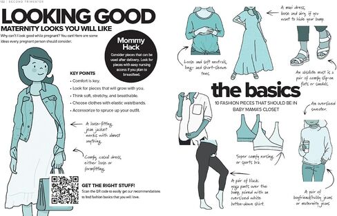 The Simplest Pregnancy Book in the World: The Illustrated, Grab-and-Do Guide for a Healthy, Happy Pregnancy and Childbirth in Saudi Arabia