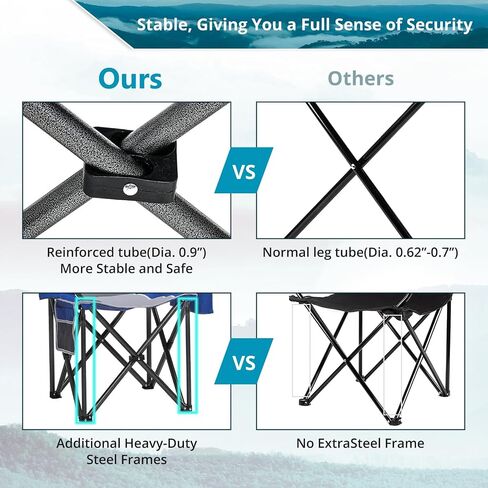 SAILARY Heavy Duty Portable Lawn Cooler Bag, Side Pocket & Cup Holder, Folding Chairs for Outside Support 450lbs Black in Kuwait