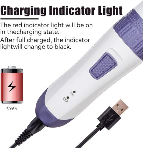 Roses&Poetry Dog Clippers,Pet Hair Trimmer,Cordless Dog Cat Pet Grooming Clipper & Dog Hair Trimmer Tools,Rechargeable Low Noise & Suitable for Dogs,Cats and Other Pets Grooming kit in Kuwait