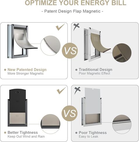باب كلب مقاوم للطقس من ديكورماكس، باب كبير للكلاب موفر للطاقة مع إطار من الألومنيوم، نفق تلسكوبي، غطاء مغناطيسي ولوحتي قفل منزلقتين، سهل التركيب، رمادي، كبير in Kuwait
