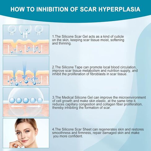 Silicone Scar Sheets - Scar Away Tape Roll (1.6" x 120"Roll) Silicone Strips, Reusable, Professional Scar Removal Sheets for C-Section, Surgery, Burn, Keloid, Acne in Kuwait