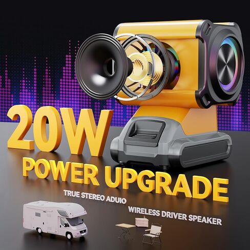 مكبر صوت بلوتوث محمول لبطارية ديوالت 18 فولت/20 فولت، مكبر صوت ستيريو 20 وات لأداة ديوالت 20 فولت مع شحن USB، مكبرات صوت بلوتوث خارجية مزدوجة لموقع العمل والتخييم والمنزل والحفلات (بدون بطارية) in Kuwait