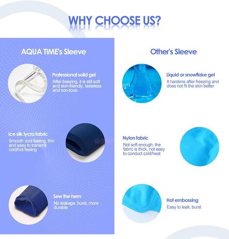 Wisexplorer Soft Gel Wrist Ice Pack, Reusable Cold & Hot Hand Therapy Wrap, Pain Relief Sleeve for Hand Injuries,Carpal Tunnel,Arthritis,Tendonitis, Tenosynovitis, Swelling & Bruises (Black) in Kuwait