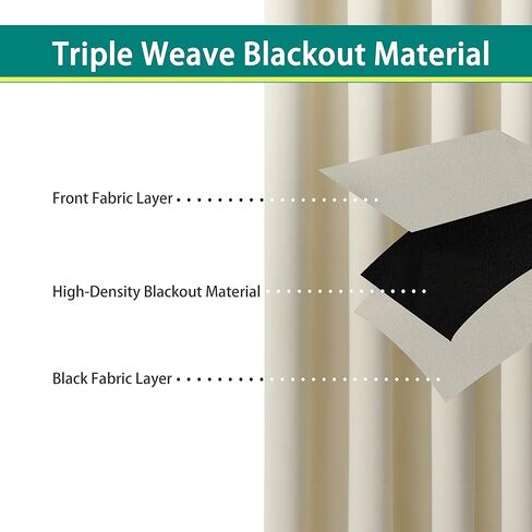 LORDTEX Burgundy Valances for Windows - Thermal Insulated Room Darkening Kitchen Curtain Valances Rod Pocket Bathroom Valances for Living Room Bedroom Cafe, 1 Panel, 42 x 18 Inch in Kuwait