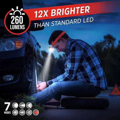 Energizer LED Headlamp Pro315, Rugged IPX4 Water Resistant Head Light for Camping, Outdoors, Power Outage Emergency (Batteries Included) in Kuwait
