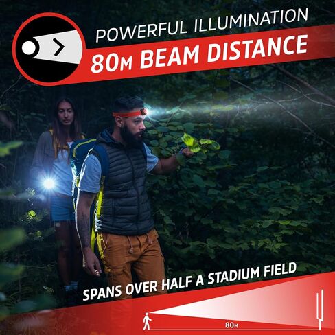Energizer LED Headlamp Pro315, Rugged IPX4 Water Resistant Head Light for Camping, Outdoors, Power Outage Emergency (Batteries Included) in Kuwait