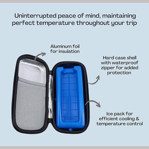 Great Wind Insulin Travel Case in Kuwait