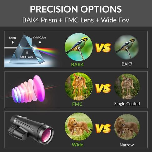 منظار أحادي العين APEXEL 12x50 ED، منظار أحادي العين محمول باليد في الهواء الطلق مع منشور BAK4 IPX7 مقاوم للماء وخفيف الوزن ومنظار أحادي العين لمباراة كرة القدم والصيد والمشي لمسافات طويلة والطيور والبالغين in Kuwait