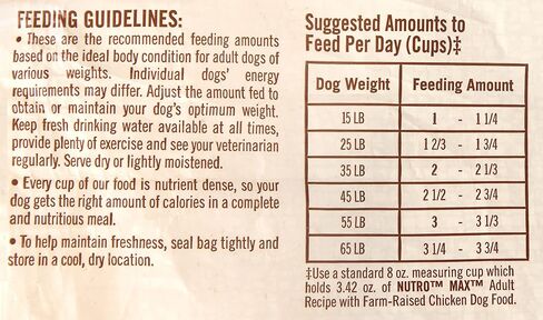 NUTRO MAX Puppy Recipe Dry Dog Food With Farm-Raised Chicken, 12 LB Bag in Saudi Arabia