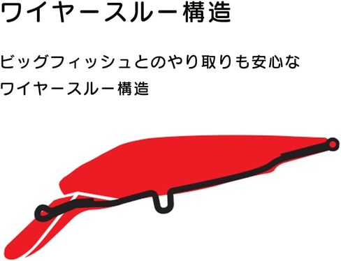 Duel Yo Zuri R 3 D Magnum Trolling Sinking Lure in Kuwait