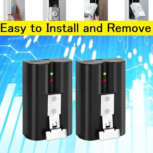 Hiweld 2 Packs 6040mAh Rechargeable Battery Compatible with Ring Video Doorbell 2/3/4, Video Doorbell 3 Plus, Stick Up Cam Battery (2nd & 3rd Gen) and Spotlight Cam | Lithium-ion 6040mAh, 3.65Volt in Kuwait