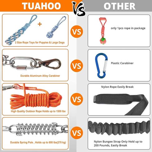 AOTECC Dog Bungee Tug Toy - Tree Tug Toy for Pitbull Small Large Aggressive Chewers Dogs to Interactive & Exercise, Spring Pole Tether Tug of War Dog Rope Toys with 2 Chew Toys in Saudi Arabia