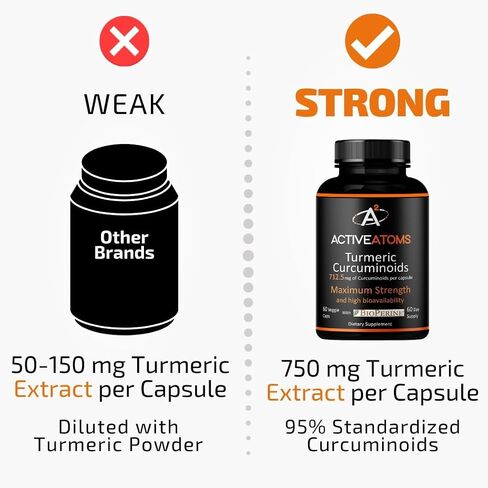 Turmeric Extract, Extra Strength with BioPerine® Black Pepper 750 mg Turmeric Extract per One 00" Capsule, Standardized 95% Curcuminoids, Non-GMO, 60 Veggie Capsules 60 Day Supply in Saudi Arabia