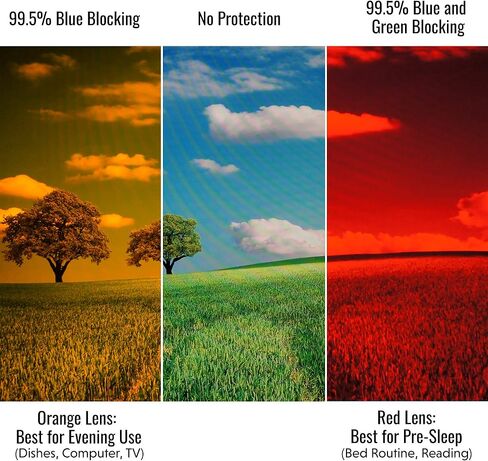 نظارات بلو لايت 3 قطع مكعبات 98.5%، 78%، 50% ازرق فاتح (420-460 نانومتر). مطاط مع مفصلات زنبركية، فائقة الوضوح، مريحة وخفيفة الوزن. رائعة للنوم واللياقة البدنية والصحة واللابتوب والجوال واللعب. in Kuwait