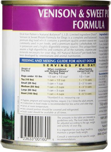 ناتشورال بالانس ال اي دي ليمتد انجريدينت دايتس كانند ويت دي in Kuwait