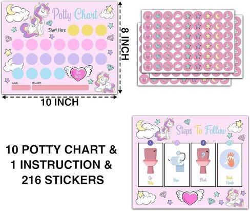مخطط ملصقات للتدريب على استخدام المرحاض من رينبو يونيكورن للأطفال الصغار الأولاد والبنات، 10 مخطط تدريب على استخدام المرحاض مع 216 ملصقًا وبطاقة روتينية واحدة - A21 in Kuwait