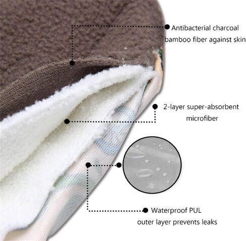 Reusable Menstrual Pads (8 x 13inch), 7pcs Reusable Pads, Large Sanitary Pads Set with Wings for Women - Bamboo Long Washable Pads Menstrual for Heavy Flow, Overnight, Postpartum in Saudi Arabia