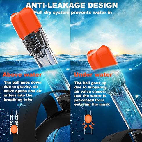 قناع الغطس للأطفال والكبار، قناع الغطس لكامل الوجه للرجال والنساء، مجموعة الغطس القابلة للطي للسباحة، جزء علوي جاف، مضاد للتسرب/مضاد للضباب / رؤية بانورامية 180 درجة in Kuwait